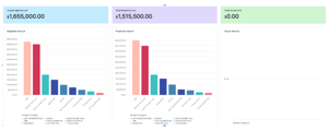 event technology planning tools